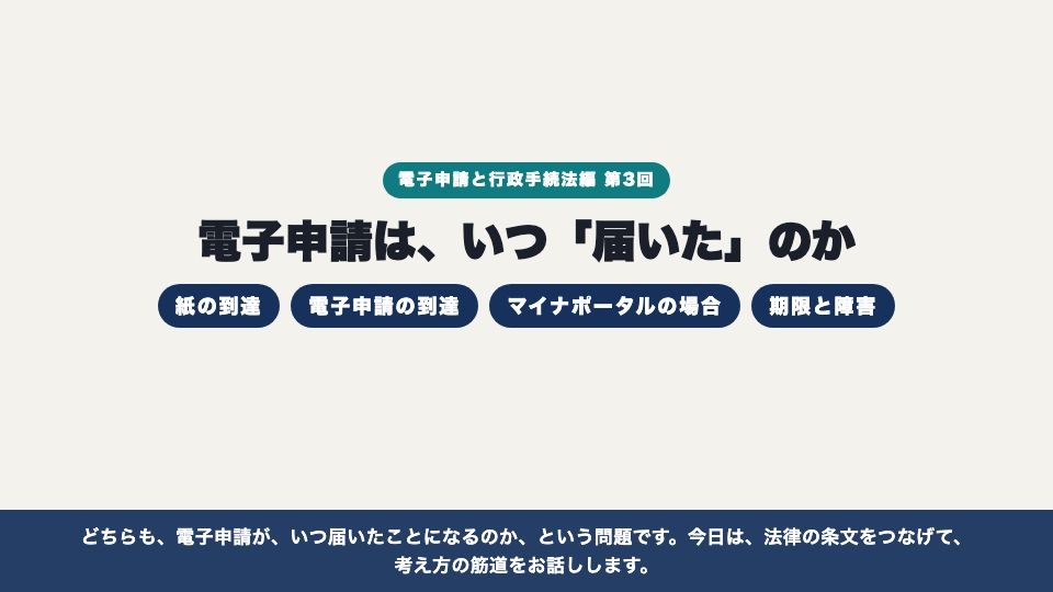 動画の画面：はじめに（電子申請は、いつ「届いた」のか）