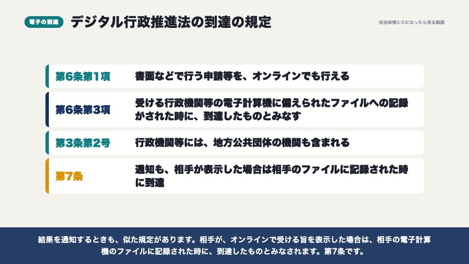 動画の画面：電子申請の到達（電子申請は、いつ「届いた」のか）