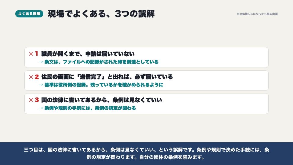 動画の画面：現場でよくある誤解（電子申請は、いつ「届いた」のか）
