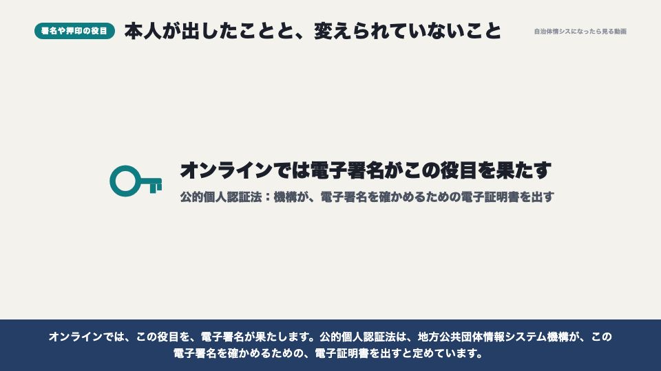 動画の画面：署名や押印の役目（本人確認と、署名・押印）