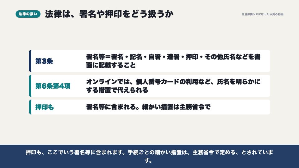 動画の画面：法律は署名や押印をどう扱うか（本人確認と、署名・押印）