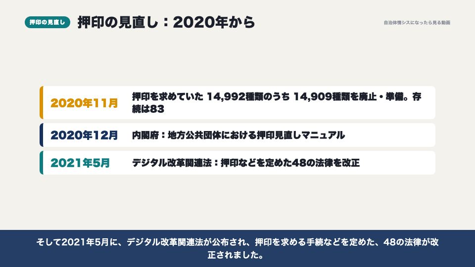 動画の画面：押印の見直し：2020年から（本人確認と、署名・押印）