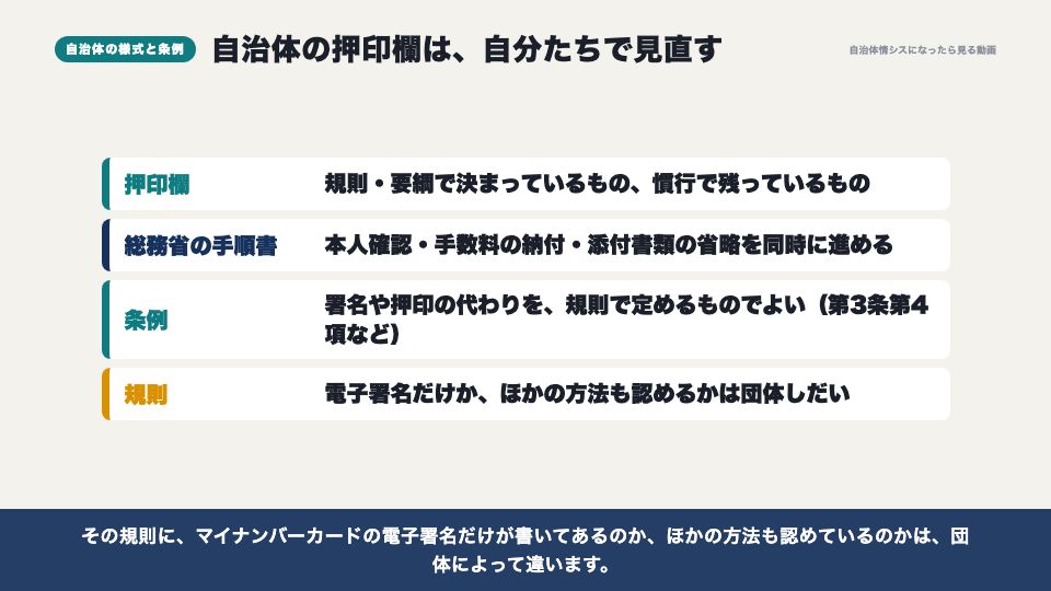 動画の画面：自治体の様式と条例（本人確認と、署名・押印）