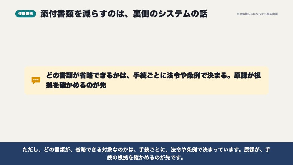 動画の画面：情報連携とシステムの話（本人確認と、署名・押印）