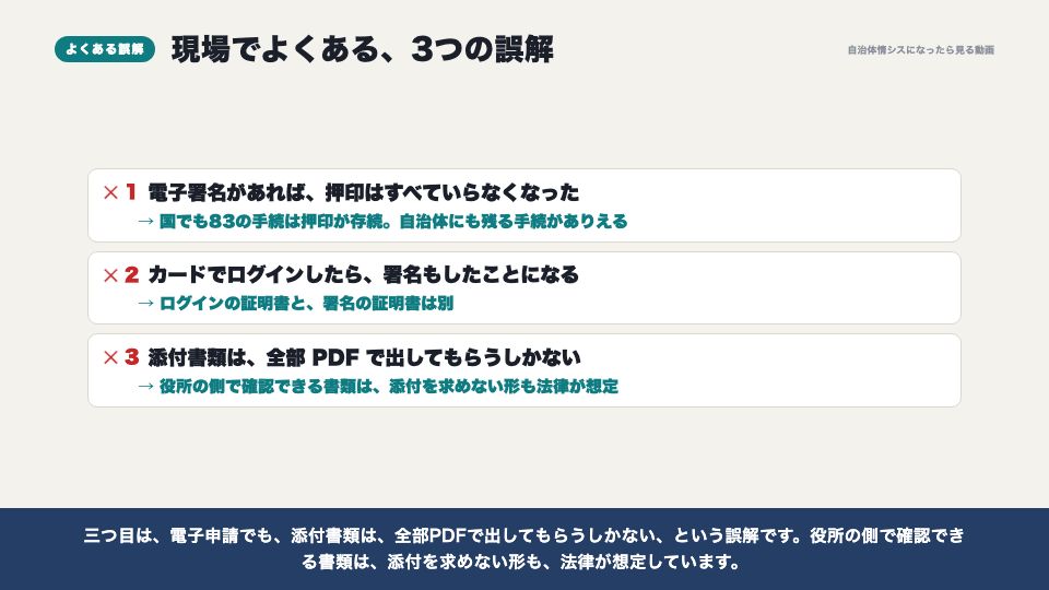 動画の画面：現場でよくある誤解（本人確認と、署名・押印）