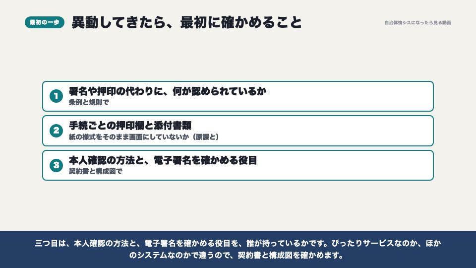 動画の画面：異動してきたら最初に確かめること（本人確認と、署名・押印）