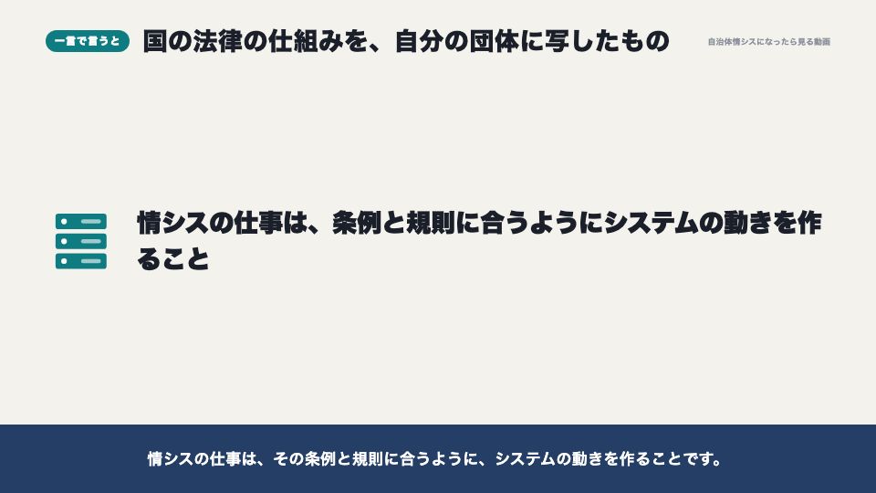 動画の画面:一言で言うと(自治体の条例と規則を読む)