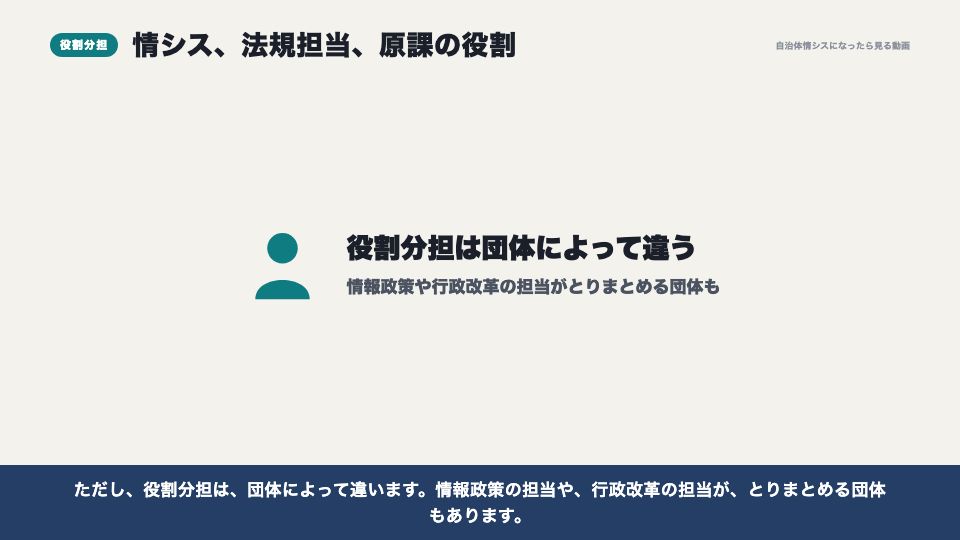 動画の画面:情シス、法規担当、原課の役割(自治体の条例と規則を読む)