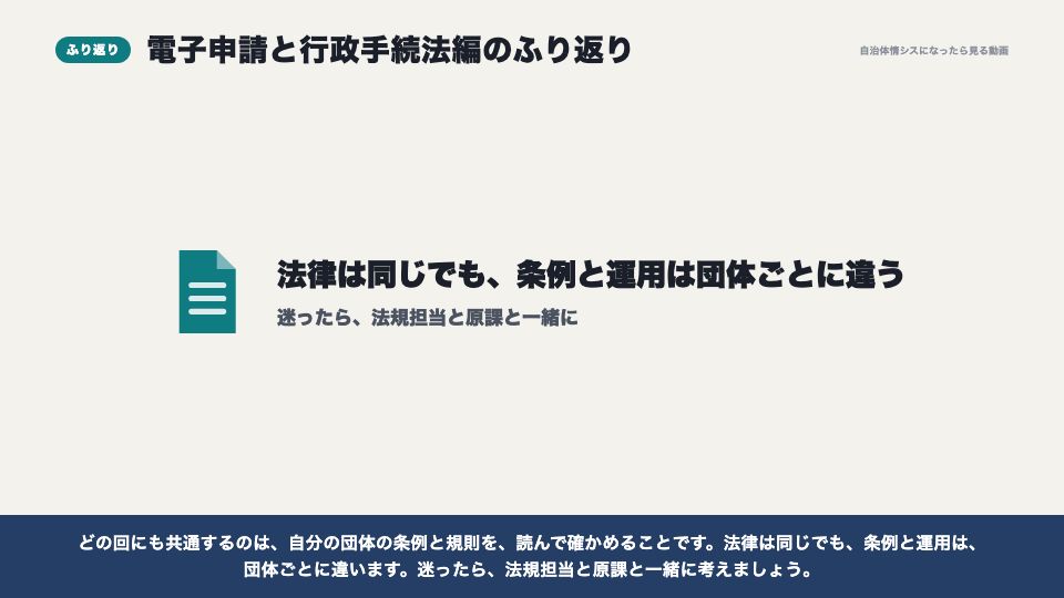 動画の画面:電子申請と行政手続法編のふり返り(自治体の条例と規則を読む)