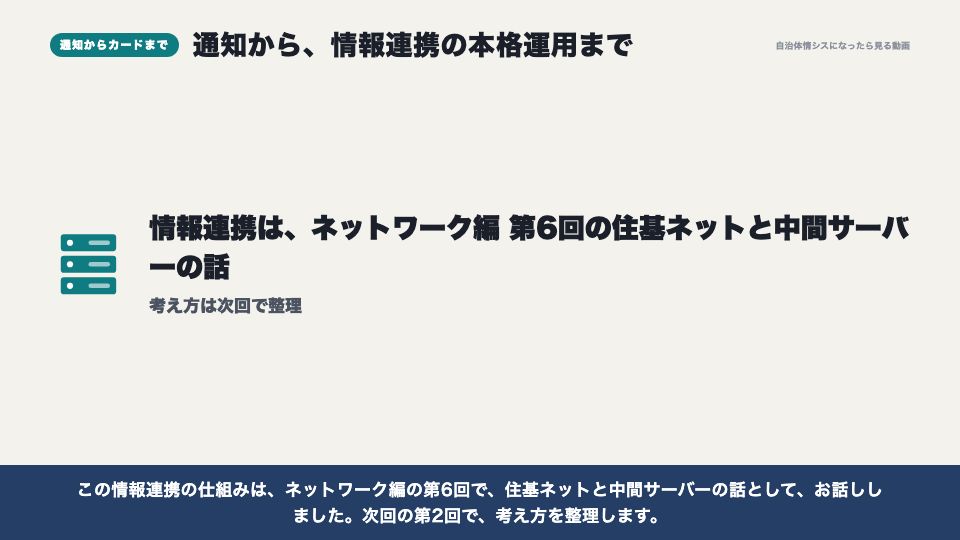 動画の画面:通知からカードまで(マイナンバー制度の経緯)