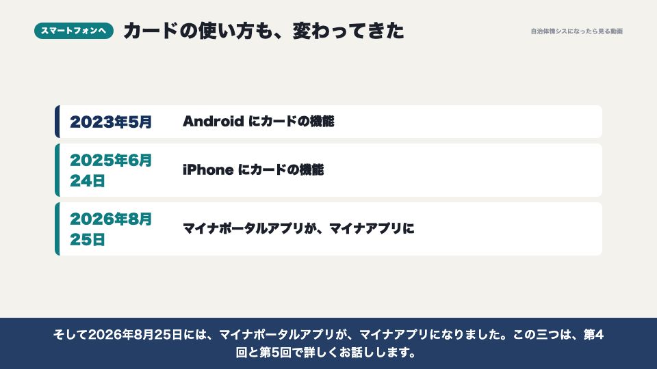 動画の画面:スマートフォンへ(マイナンバー制度の経緯)