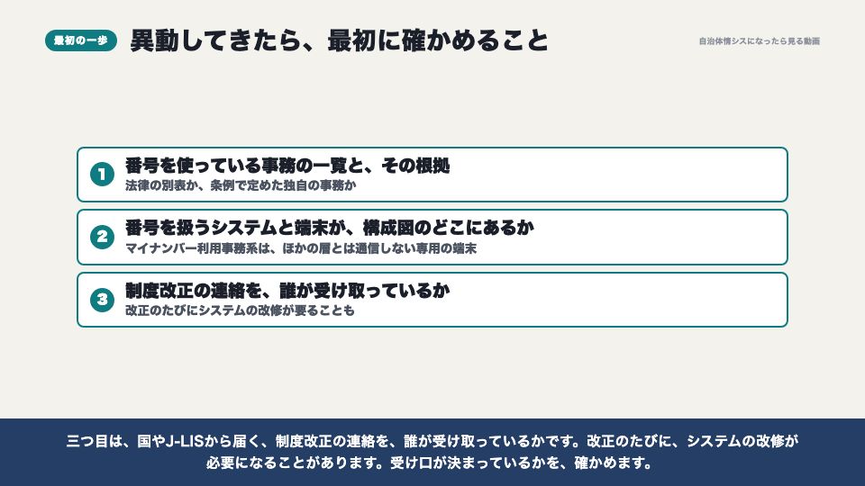 動画の画面:異動してきたら最初に確かめること(マイナンバー制度の経緯)
