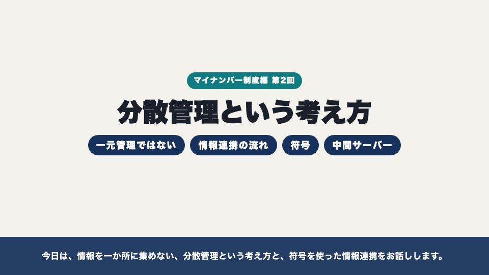 動画の画面:はじめに(分散管理という考え方)