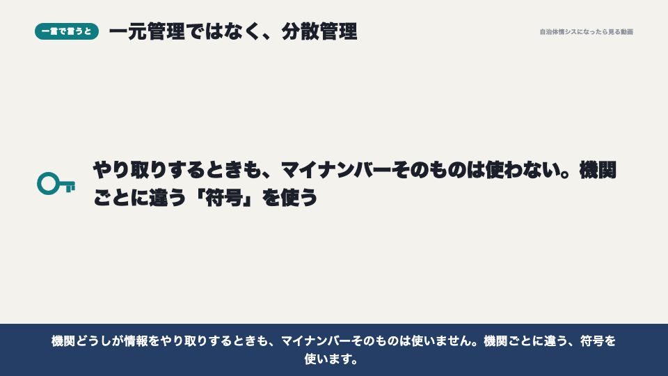 動画の画面:一言で言うと(分散管理という考え方)