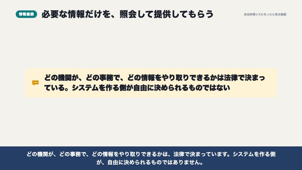 動画の画面:情報連携の流れ(分散管理という考え方)