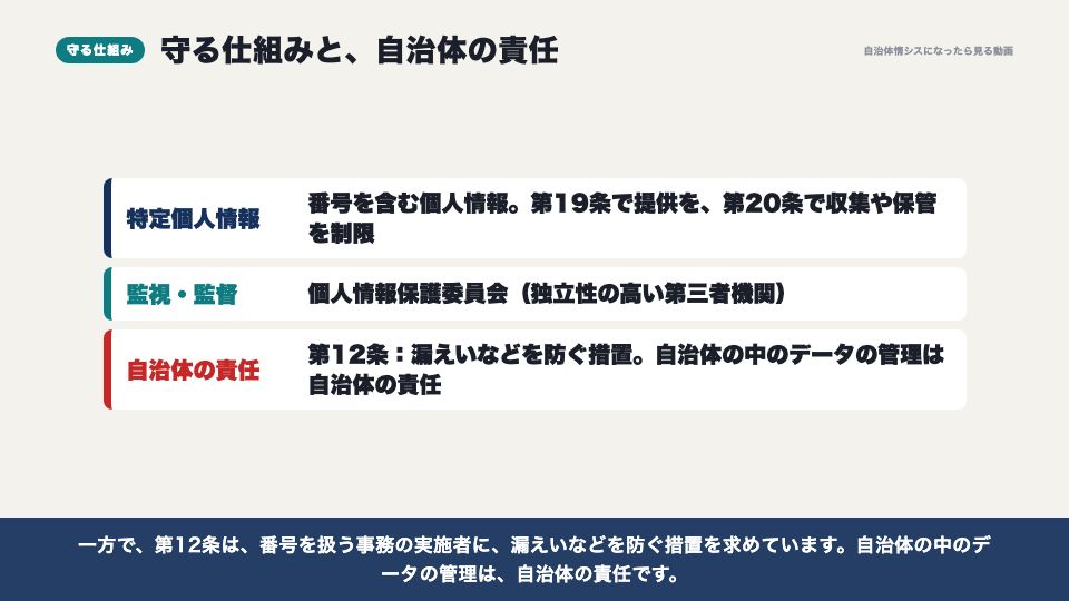 動画の画面:守る仕組みと自治体の責任(分散管理という考え方)
