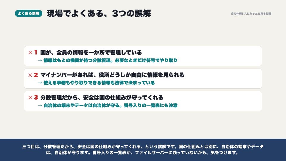 動画の画面:現場でよくある誤解(分散管理という考え方)