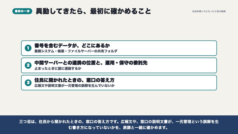 動画の画面:異動してきたら最初に確かめること(分散管理という考え方)