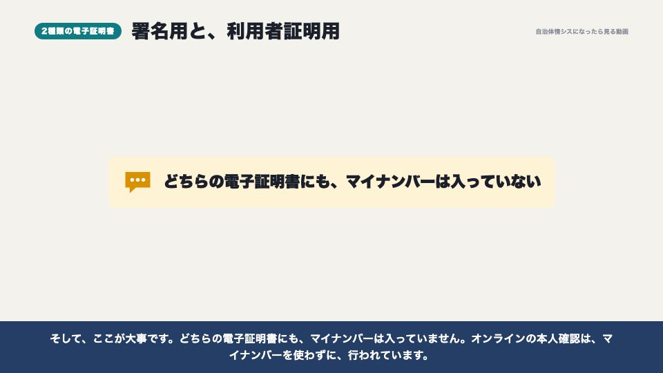 動画の画面：2種類の電子証明書（マイナンバーカードの仕組み）
