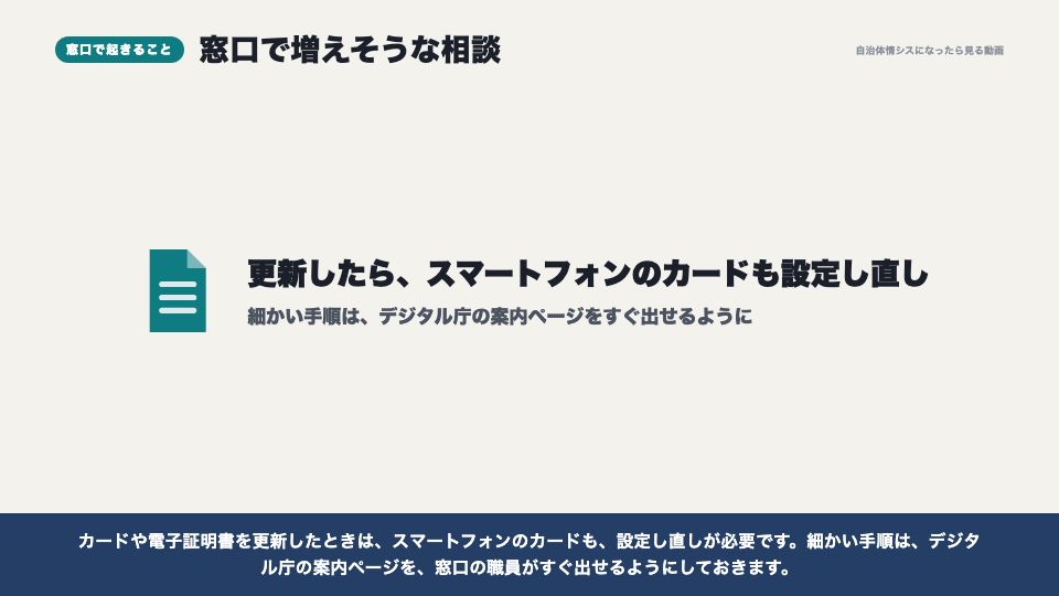動画の画面：窓口で起きること（スマートフォンへの搭載）
