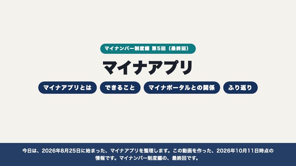 動画の画面：はじめに（マイナアプリ）