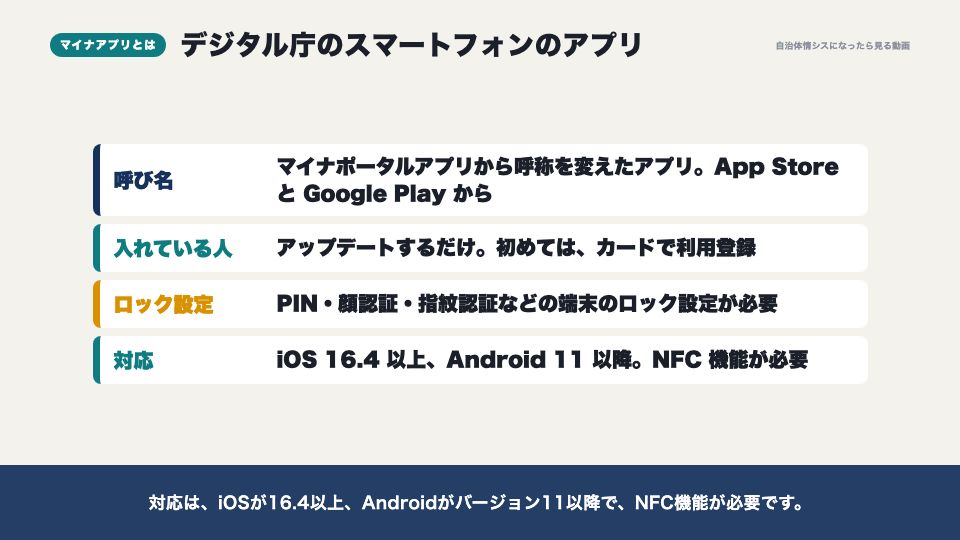 動画の画面：マイナアプリとは（マイナアプリ）