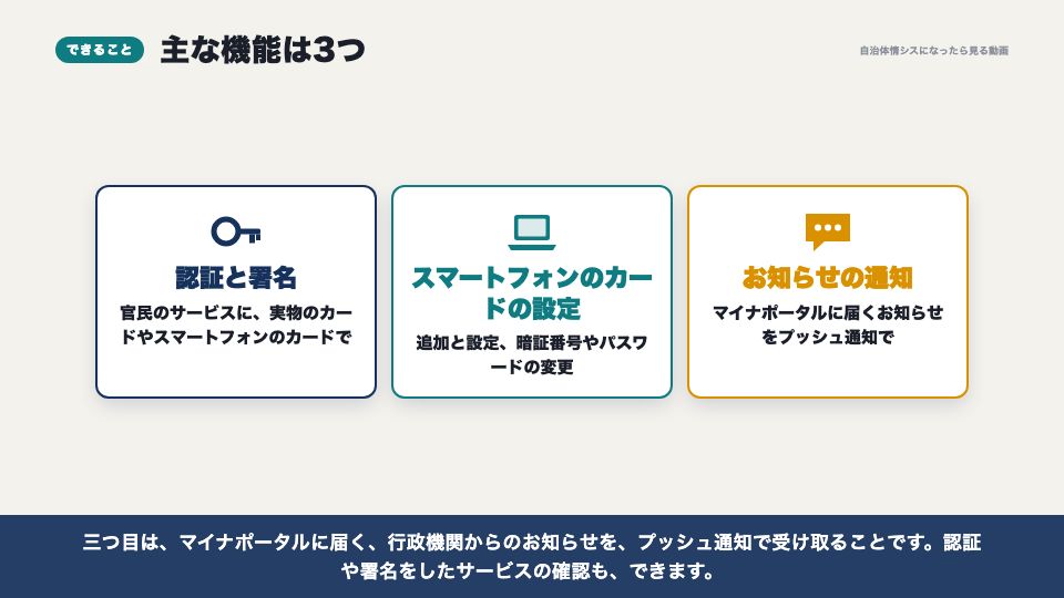 動画の画面：マイナアプリでできること（マイナアプリ）