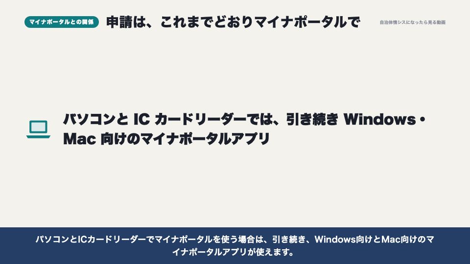 動画の画面：マイナポータルとの関係（マイナアプリ）