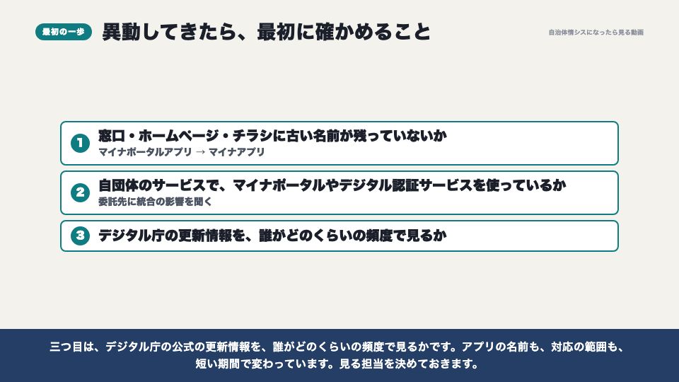 動画の画面：異動してきたら最初に確かめること（マイナアプリ）