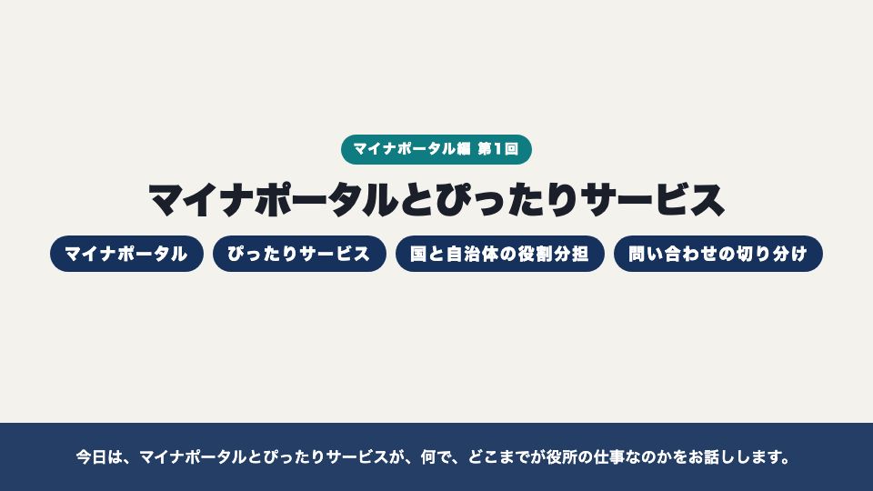 動画の画面：はじめに（マイナポータルとぴったりサービス）