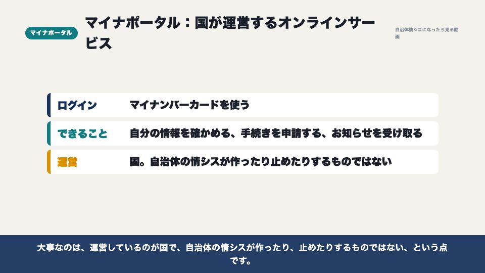 動画の画面：マイナポータル（マイナポータルとぴったりサービス）