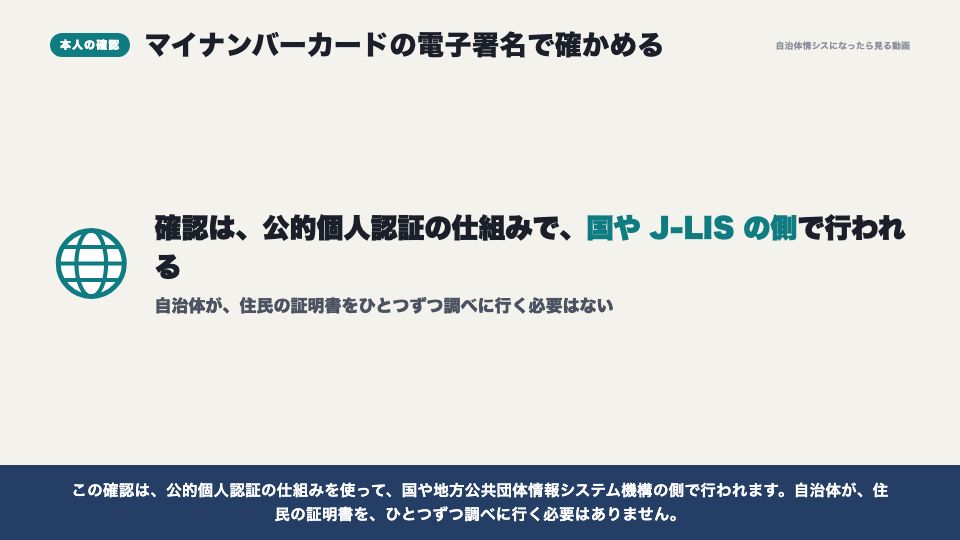 動画の画面:本人が出した申請だと、どう確かめるか(ぴったりサービスから庁内までの経路)