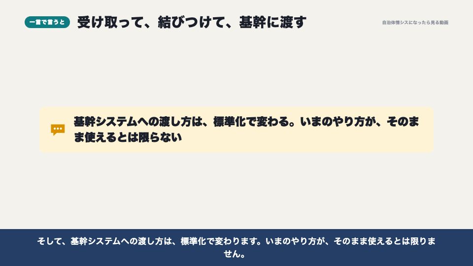 動画の画面:一言で言うと(庁内の申請管理システムと、基幹システムへの渡し方)