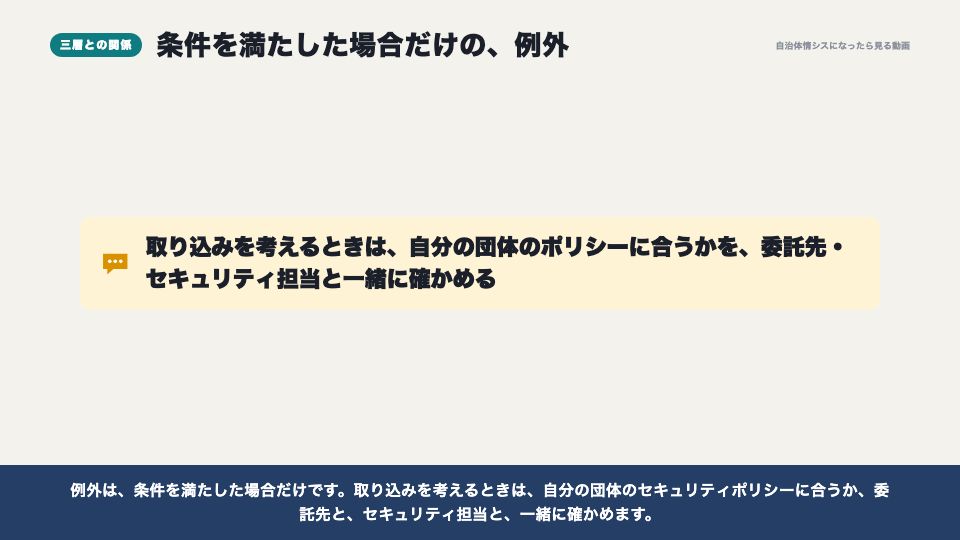 動画の画面:三層との関係(庁内の申請管理システムと、基幹システムへの渡し方)
