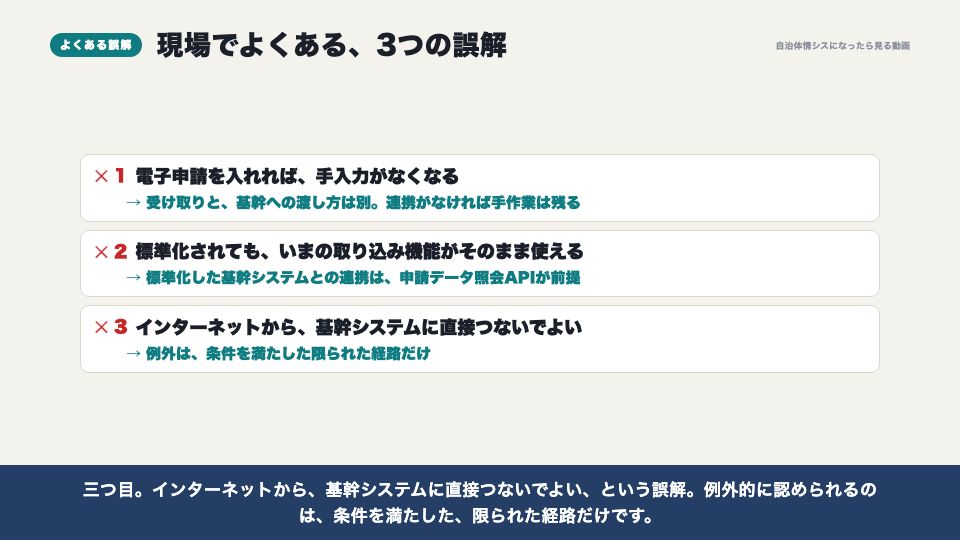 動画の画面:現場でよくある誤解(庁内の申請管理システムと、基幹システムへの渡し方)
