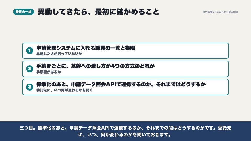 動画の画面:異動してきたら最初に確かめること(庁内の申請管理システムと、基幹システムへの渡し方)