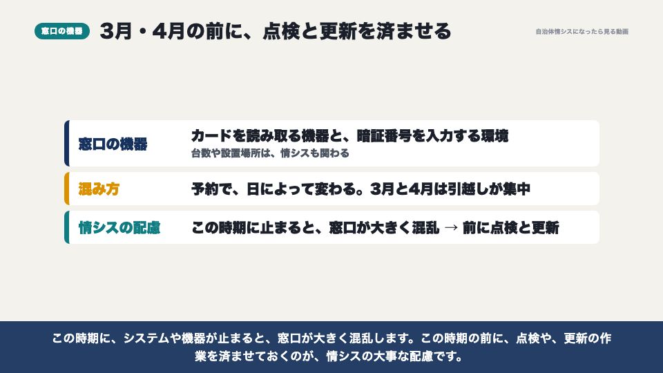 動画の画面：窓口の機器と運用（引越しワンストップサービス）