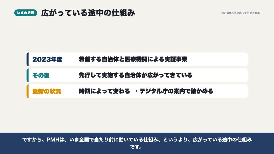 動画の画面:いまの状況(PMH 医療費助成・予防接種・母子保健のデジタル化)