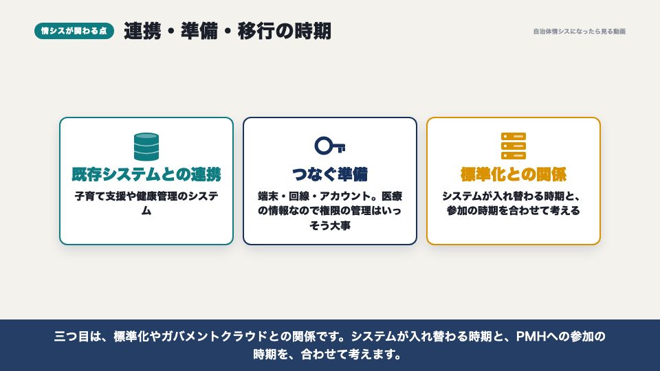 動画の画面:情シスが関わる点(PMH 医療費助成・予防接種・母子保健のデジタル化)