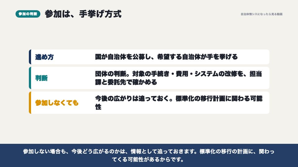 動画の画面:参加は手挙げ方式(PMH 医療費助成・予防接種・母子保健のデジタル化)