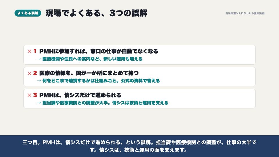 動画の画面:現場でよくある誤解(PMH 医療費助成・予防接種・母子保健のデジタル化)
