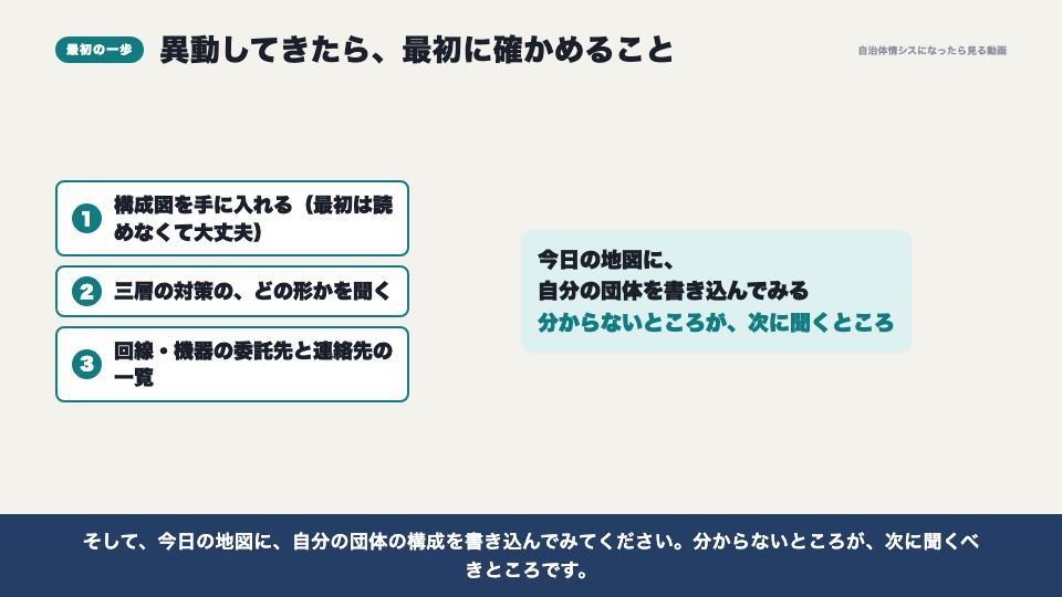 動画の画面:異動してきたら最初に確かめること(自治体のネットワーク全体地図)
