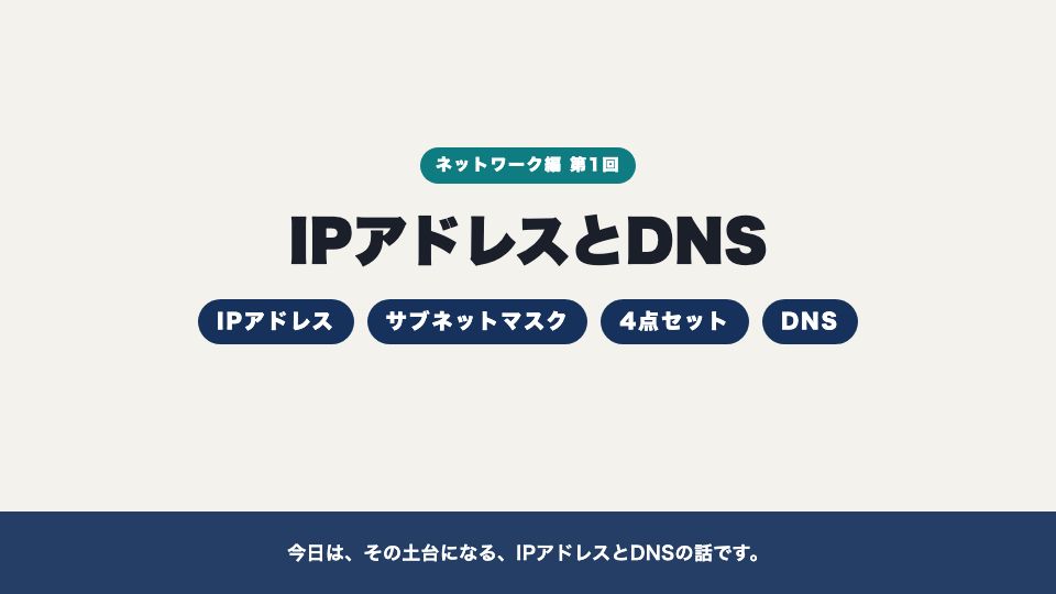 動画の画面：はじめに（IPアドレスとDNS）