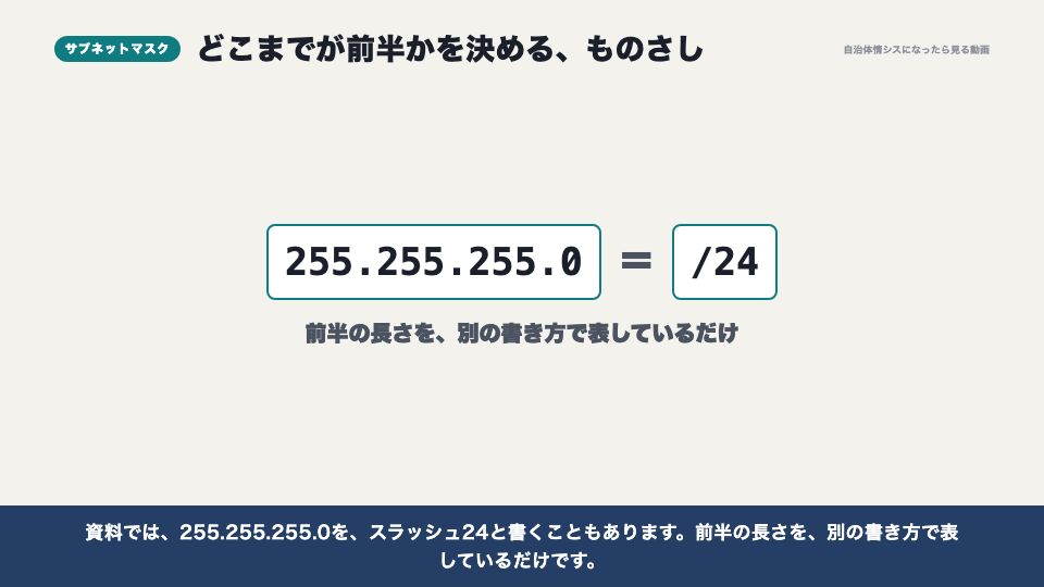 動画の画面：サブネットマスク（IPアドレスとDNS）