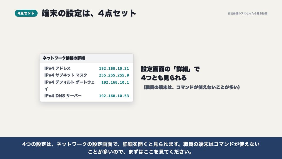 動画の画面：端末の設定は4点セット（IPアドレスとDNS）