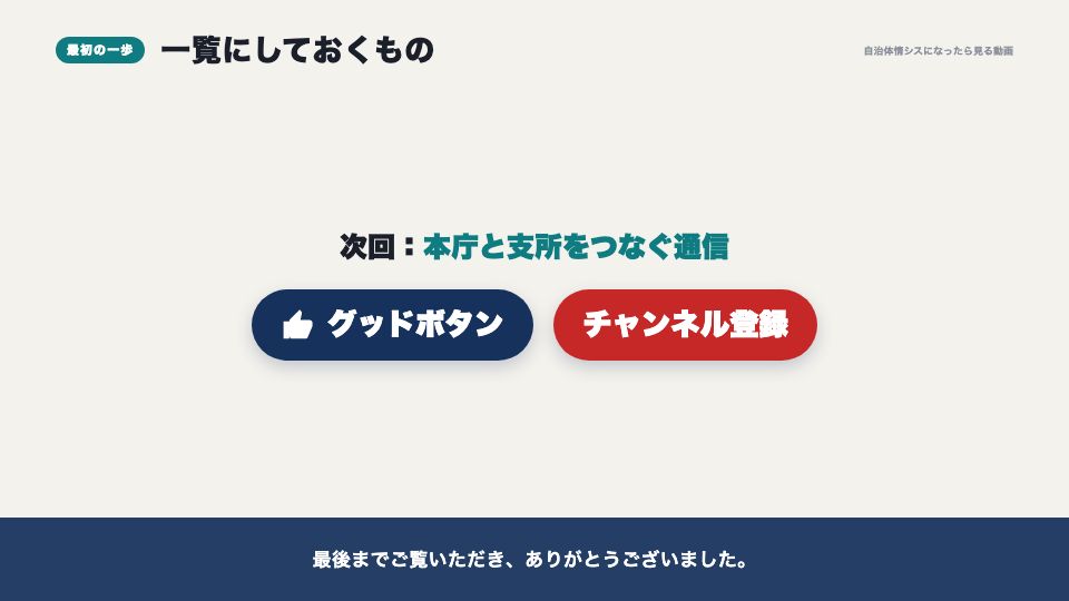 動画の画面：まとめ（IPアドレスとDNS）