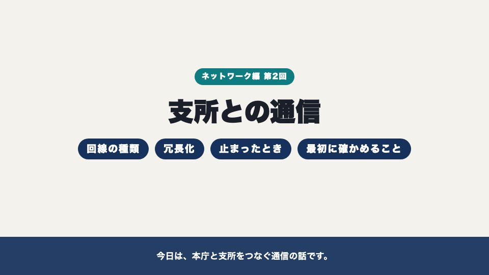 動画の画面:はじめに(支所との通信)