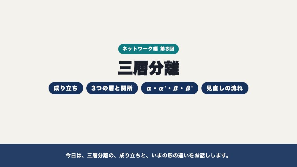 動画の画面：はじめに（三層分離）