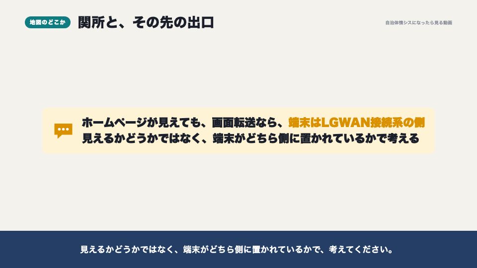 動画の画面:地図のどこか(インターネットにつながるLGWAN-ASPと、セキュアブラウザ)