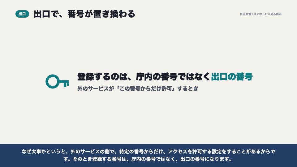 動画の画面:出口で、番号が置き換わる(インターネットにつながるLGWAN-ASPと、セキュアブラウザ)